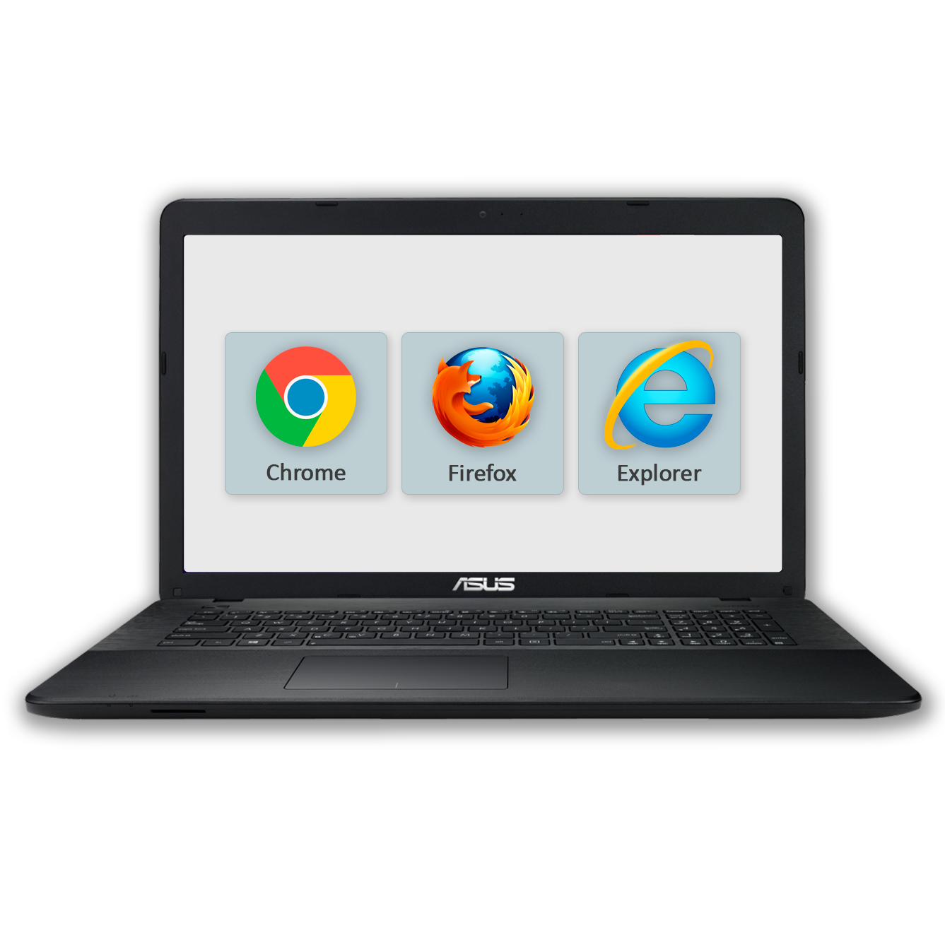 Keine der oben aufgeführten Optionen funktioniert